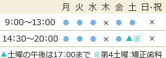 月～土 9:00～13:00、14:30～20:00　▲土曜の午後は17:00まで　休診日：木曜、日曜、祝日　お問い合わせはこちら 03-5350-6830